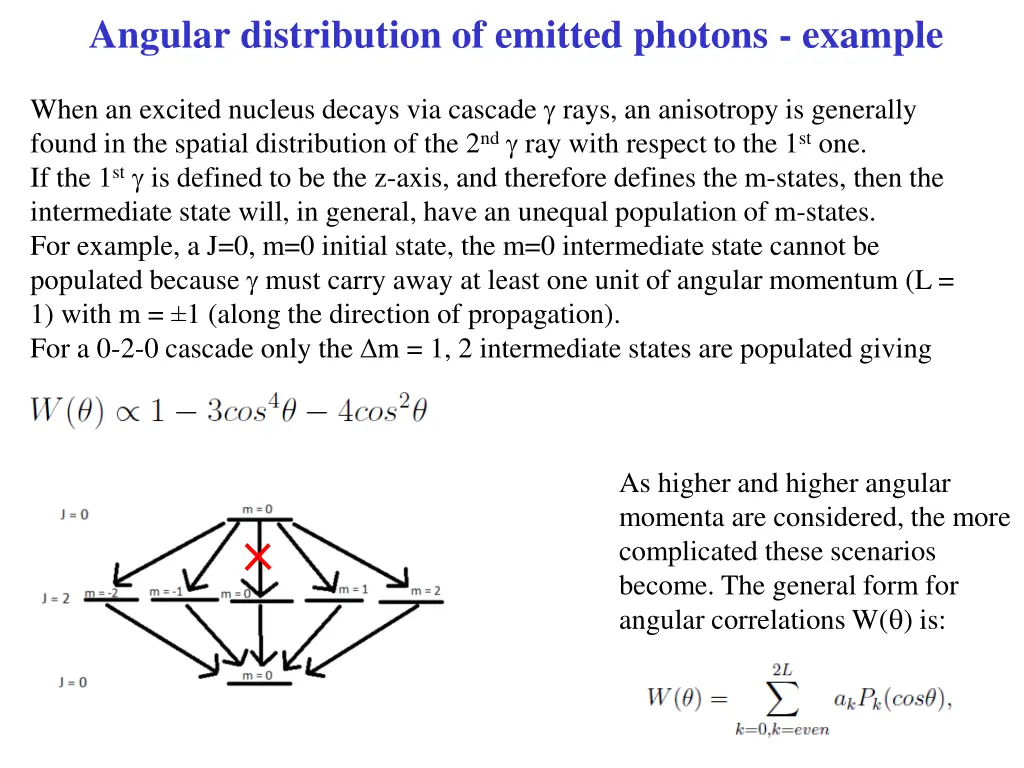 angular distribution of emitted photons example