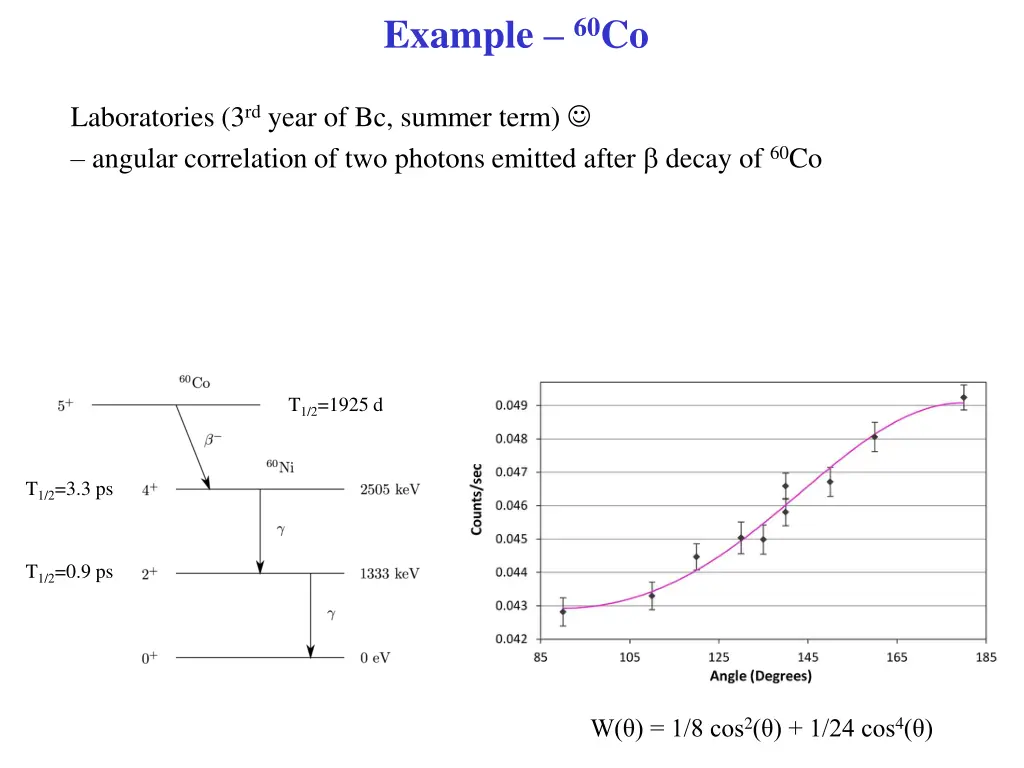 example 60 co