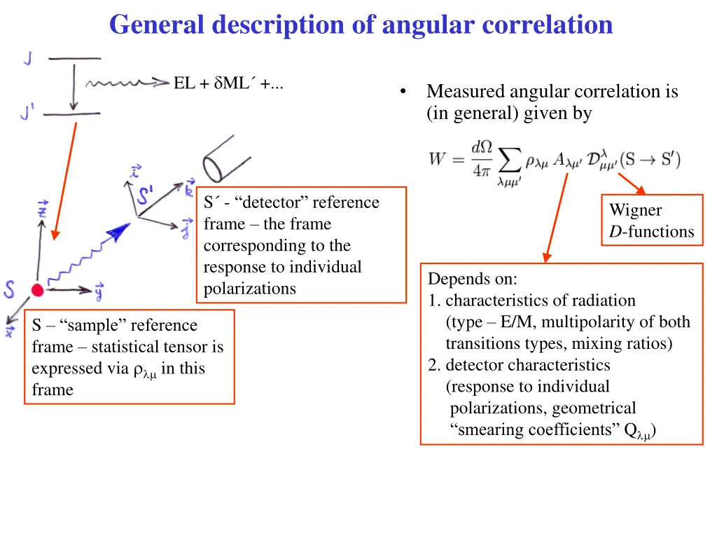general description of angular correlation