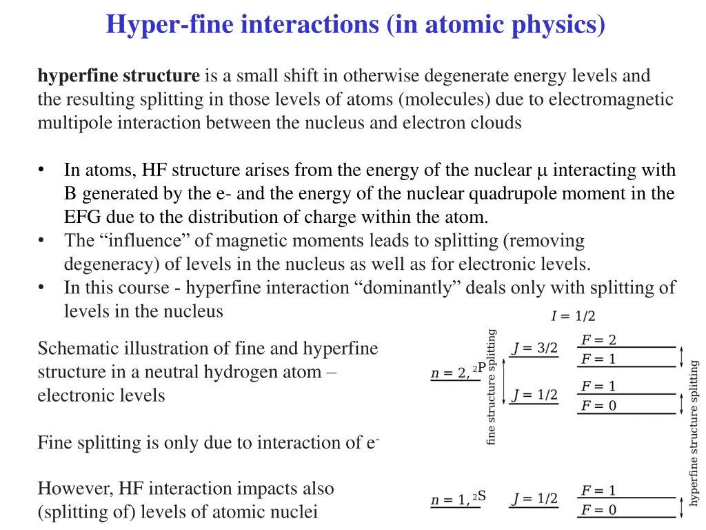 hyper fine interactions in atomic physics