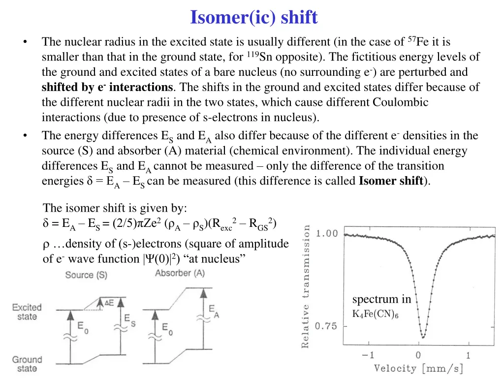isomer ic shift