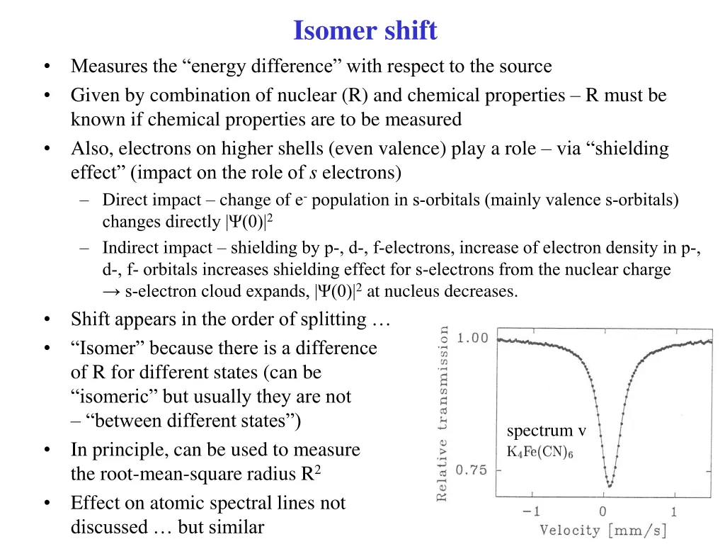 isomer shift