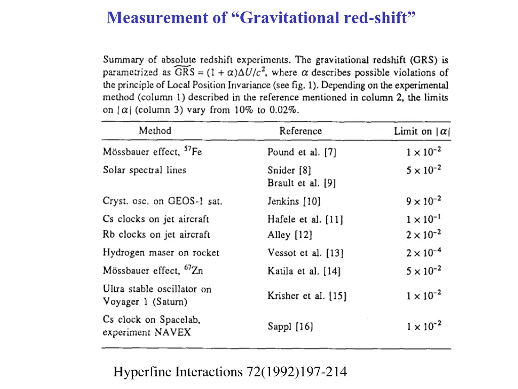 measurement of gravitational red shift 1