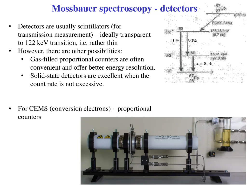 mossbauer spectroscopy detectors