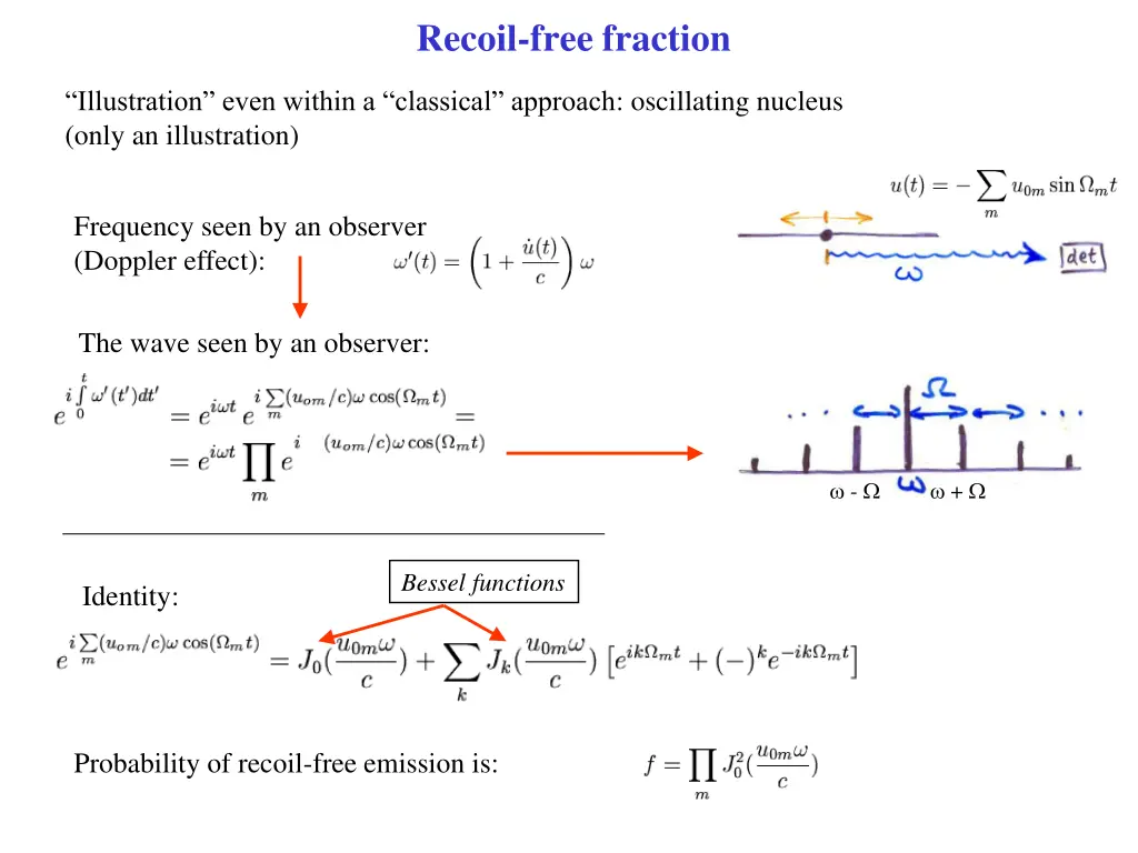 recoil free fraction
