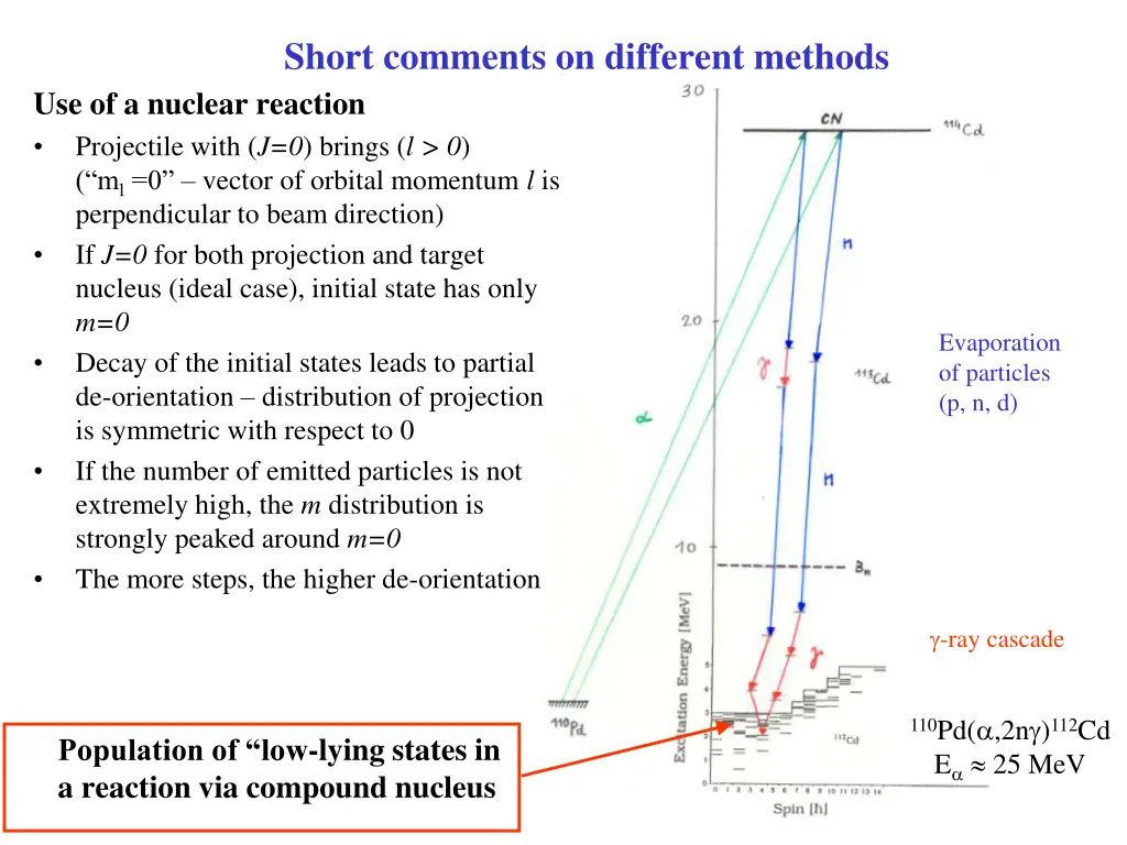 short comments on different methods 1