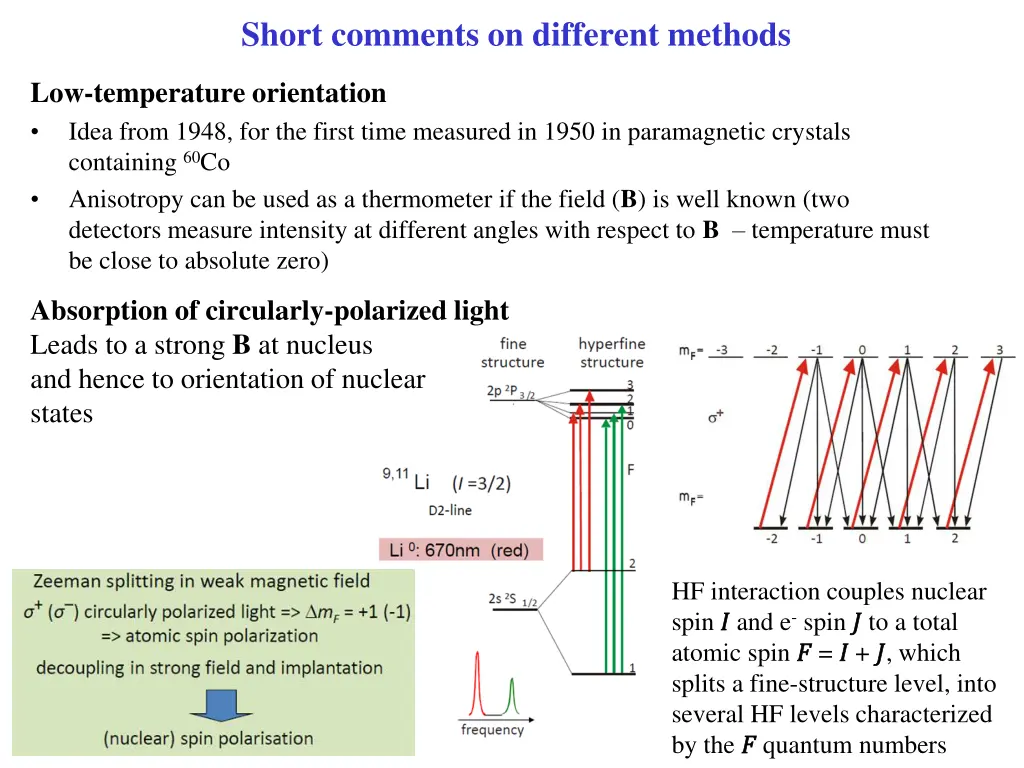 short comments on different methods