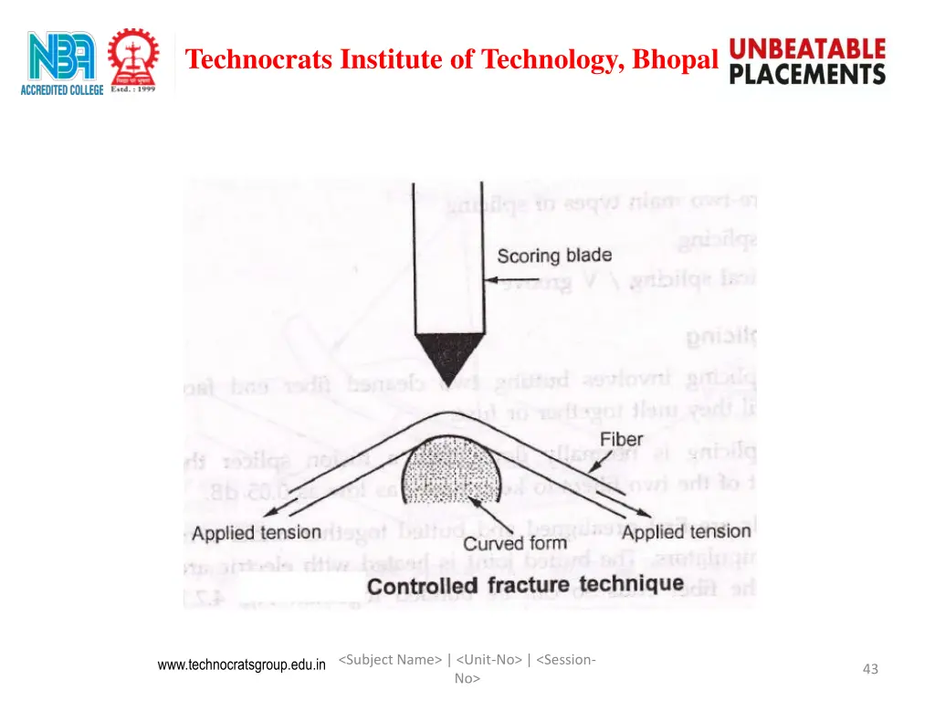 technocrats institute of technology bhopal 19