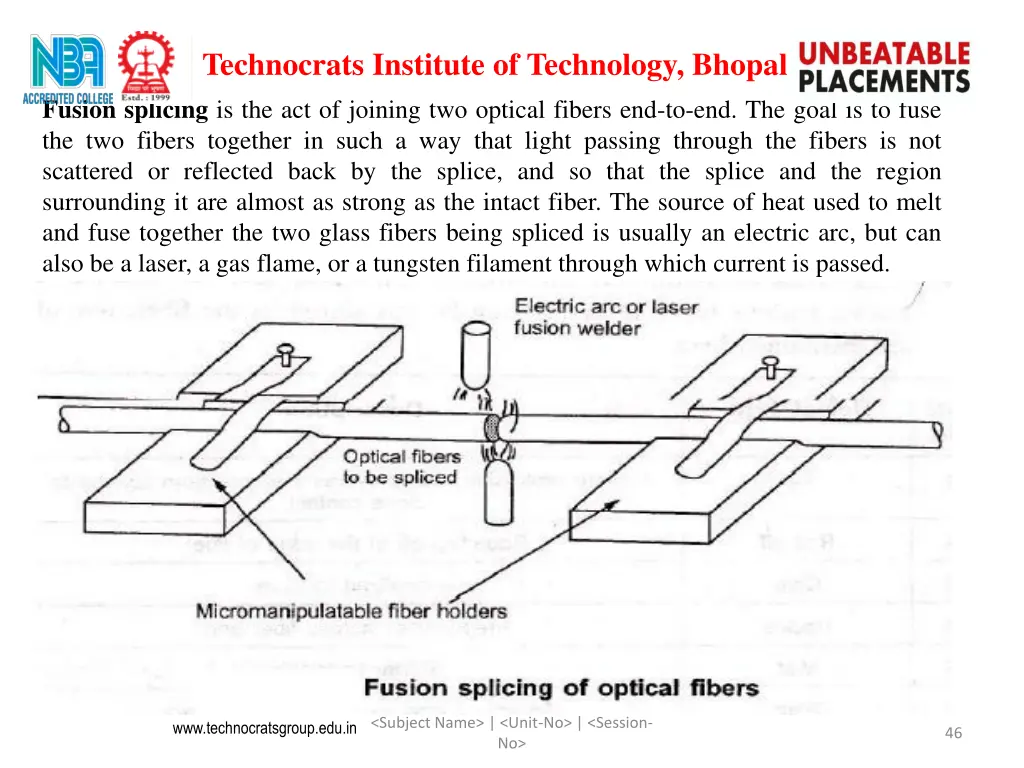 technocrats institute of technology bhopal 22