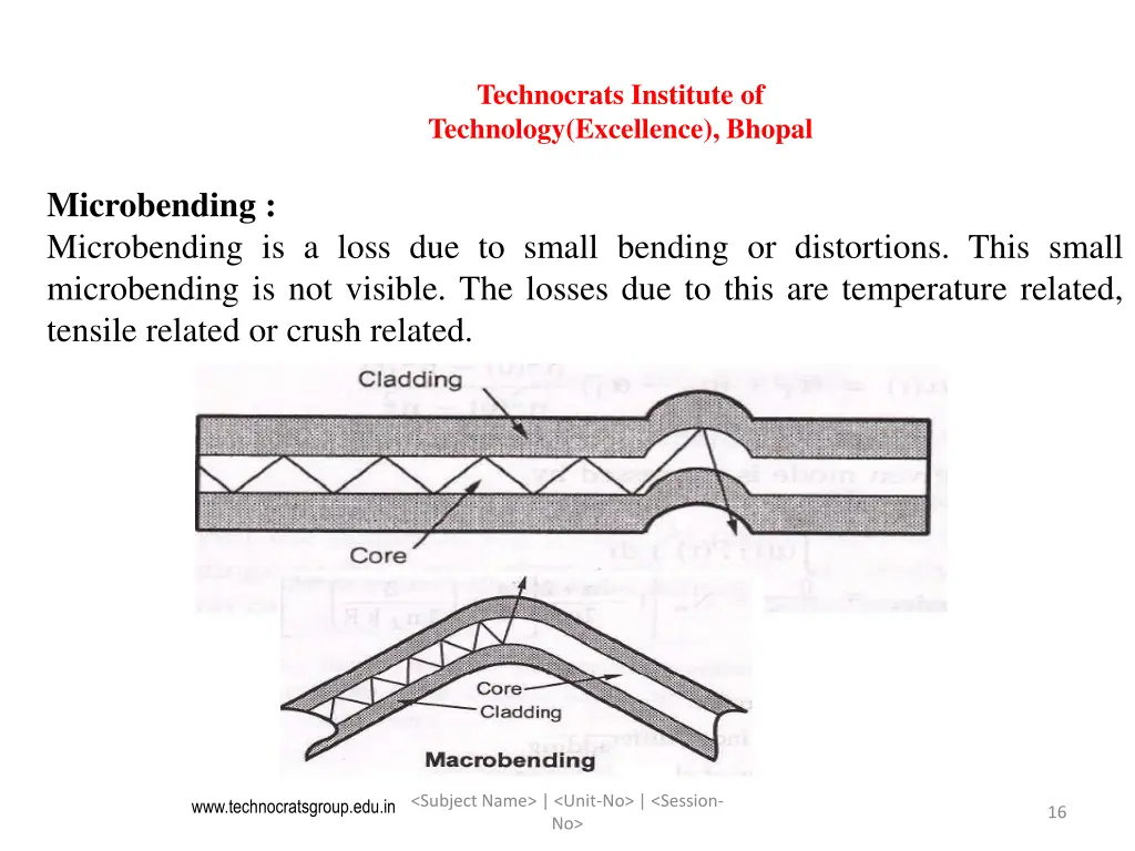 technocrats institute of technology excellence 15