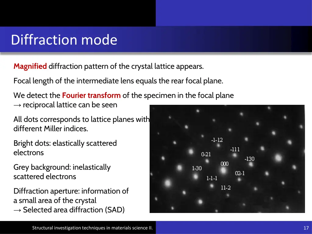 diffraction mode