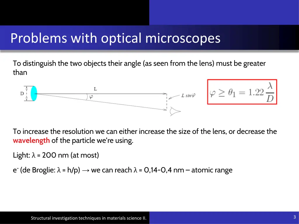 problems with optical microscopes 1