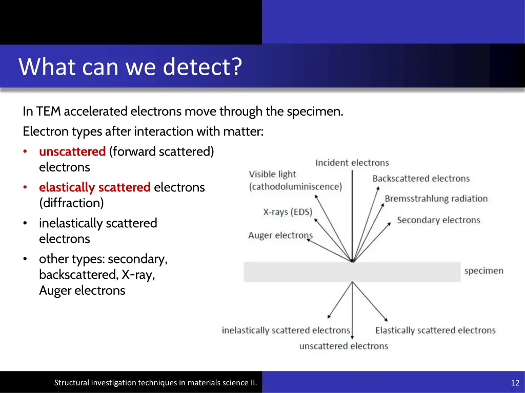 what can we detect