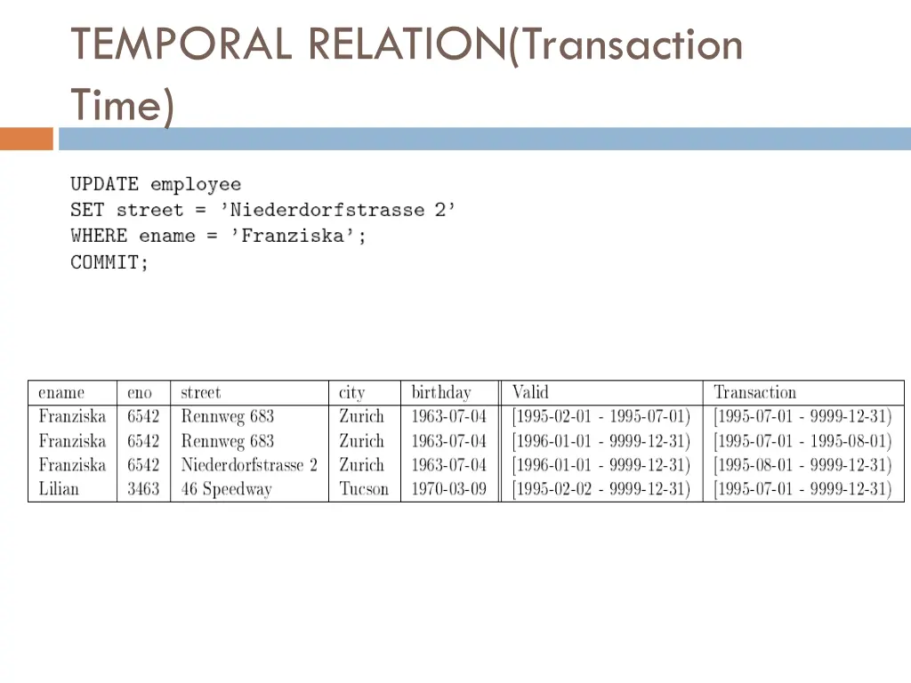 temporal relation transaction time 3