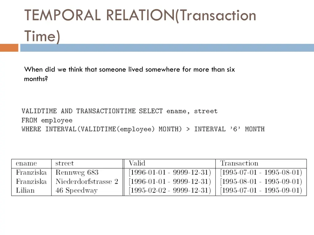 temporal relation transaction time 5