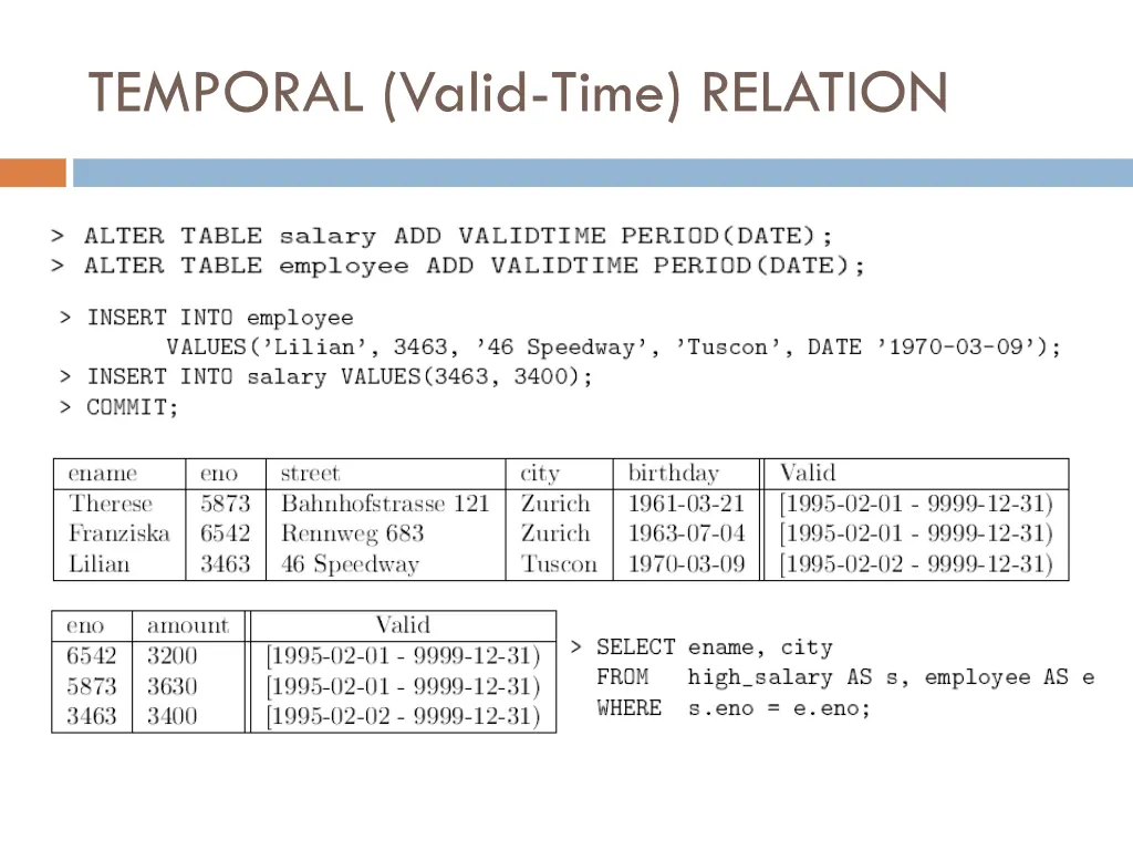 temporal valid time relation 1