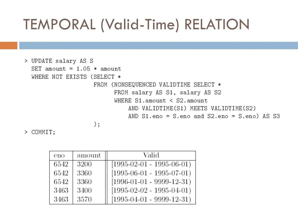 temporal valid time relation 10