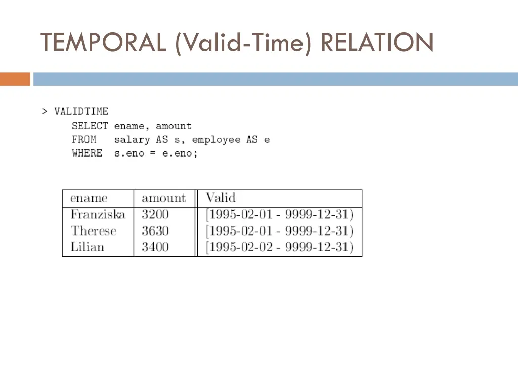 temporal valid time relation 3