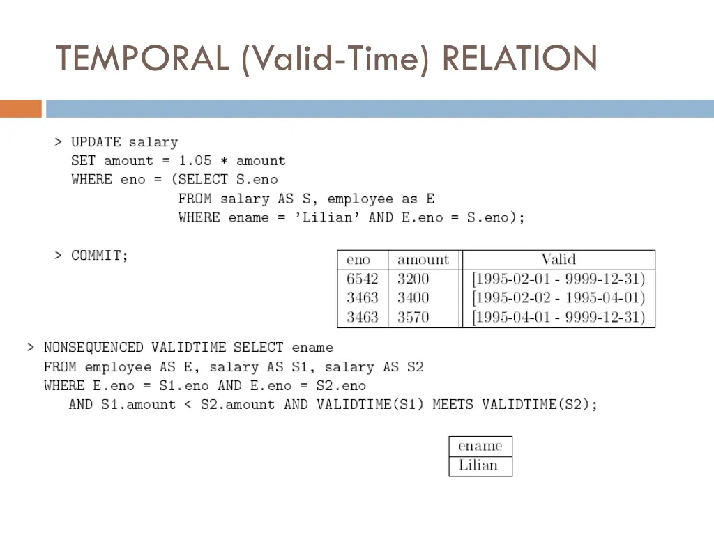 temporal valid time relation 7