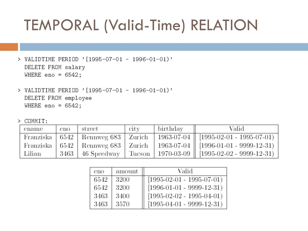 temporal valid time relation 9