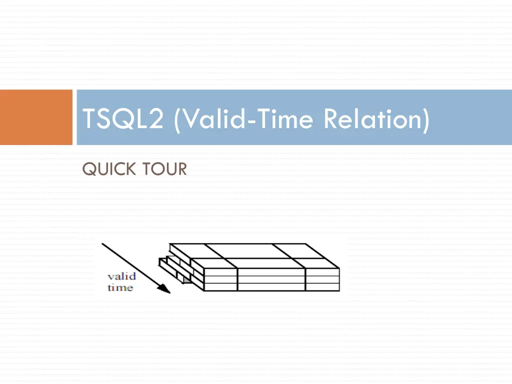 tsql2 valid time relation