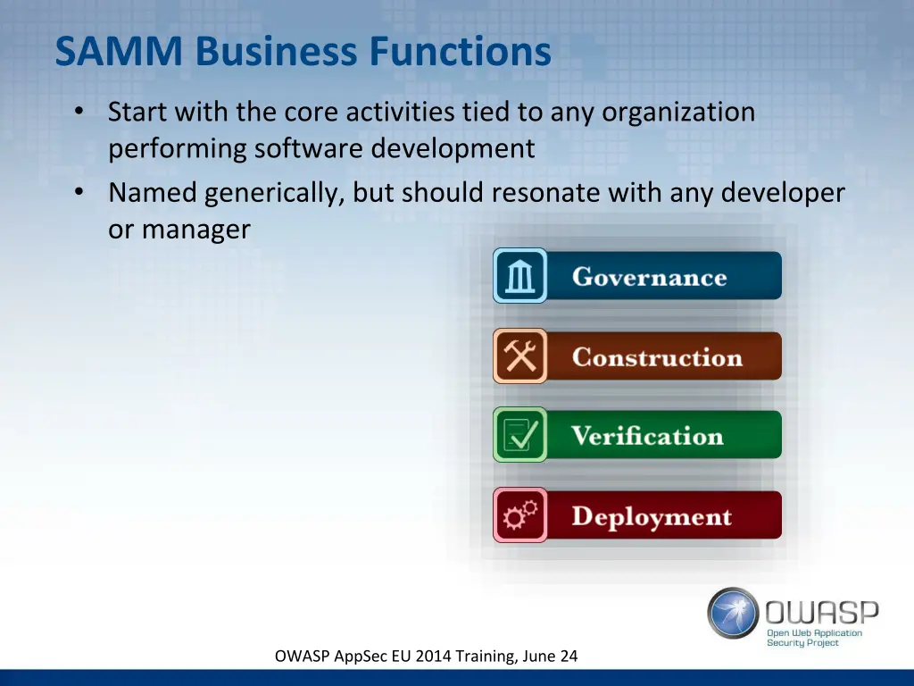 samm business functions