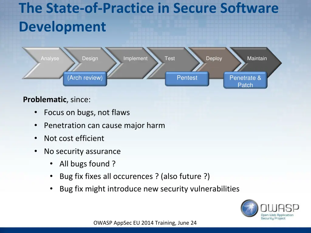 the state of practice in secure software