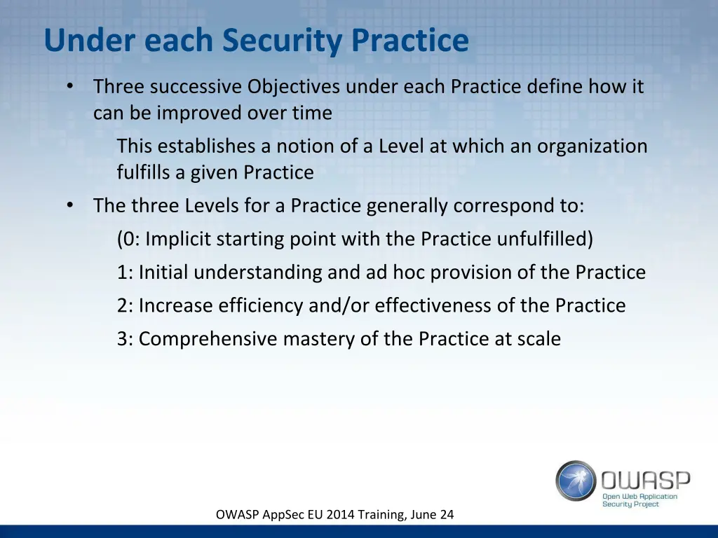 under each security practice