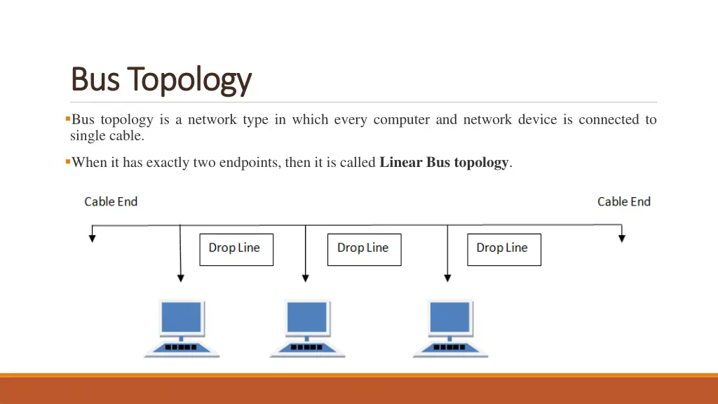 bus topology bus topology