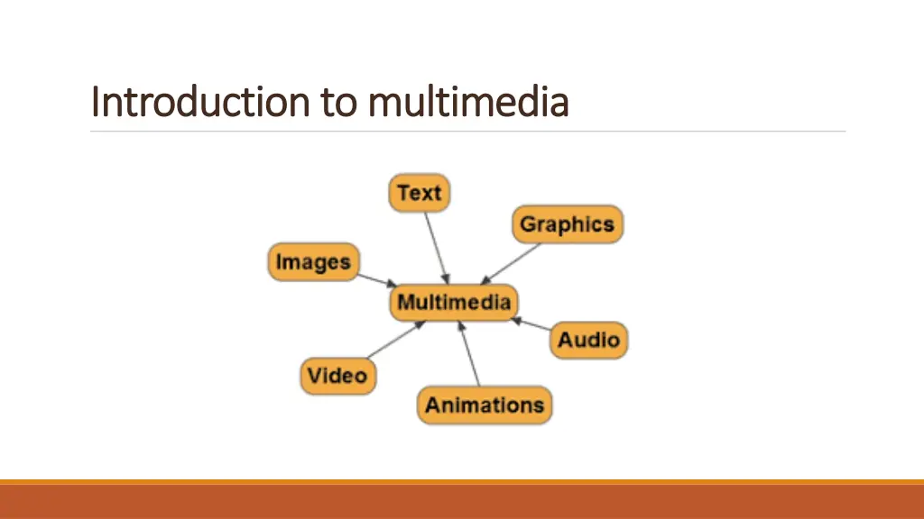 introduction to multimedia introduction 1