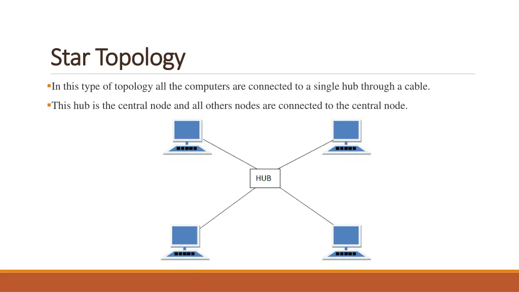 star topology star topology