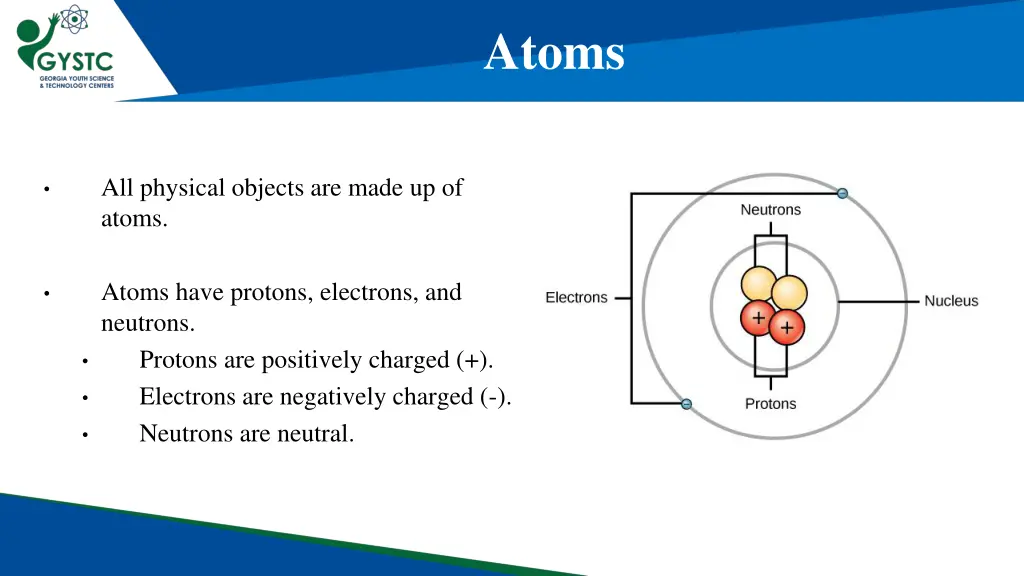 atoms