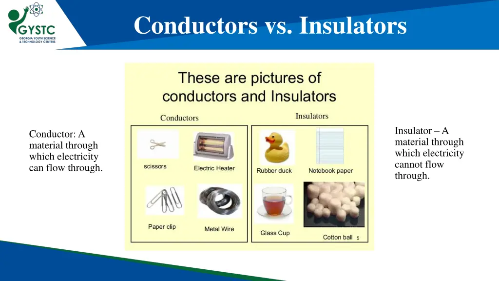 conductors vs insulators