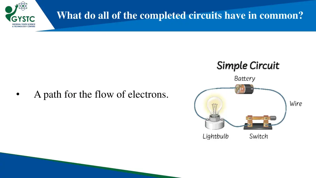 what do all of the completed circuits have