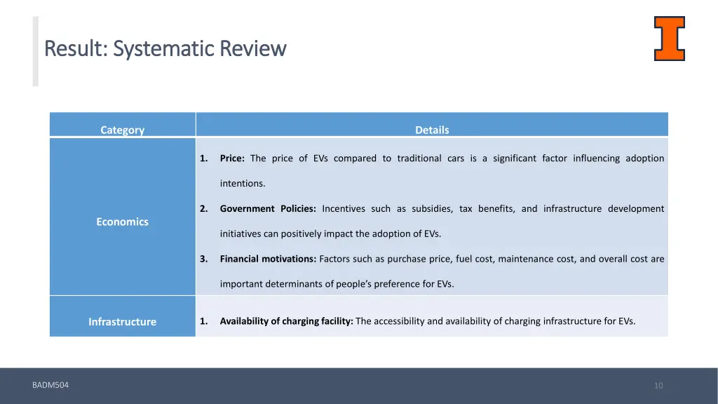 result systematic review result systematic review 1