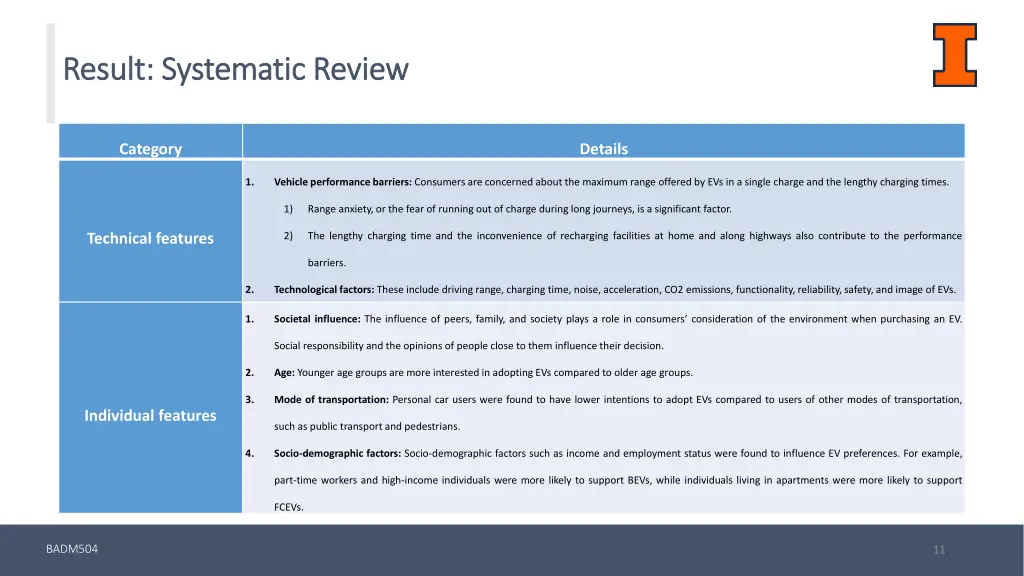 result systematic review result systematic review 2