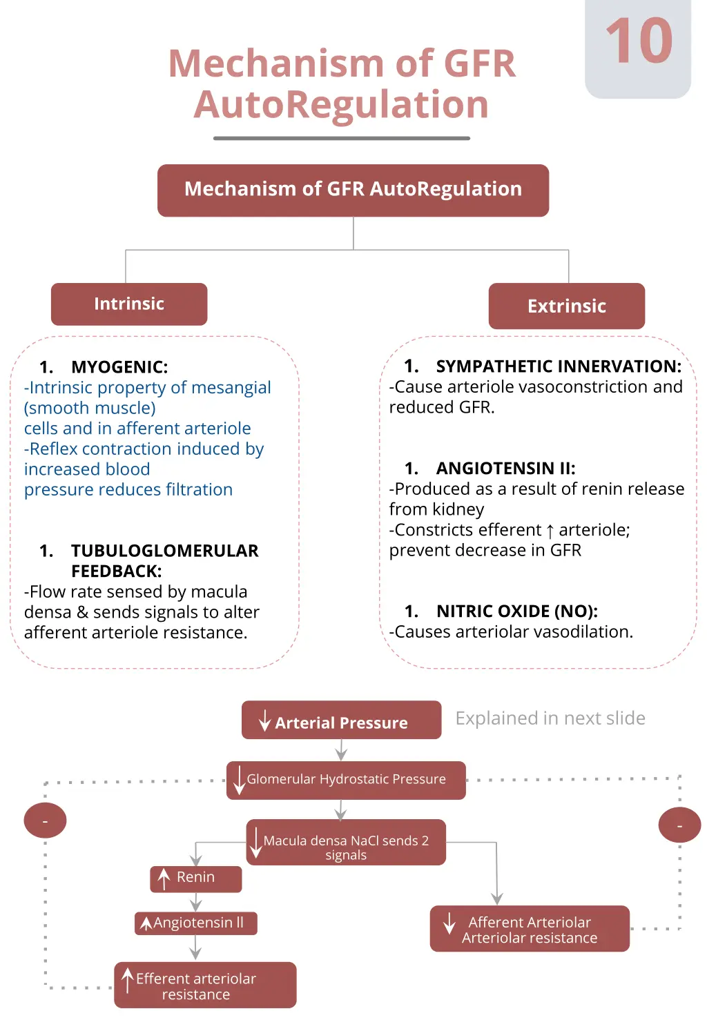 slide12