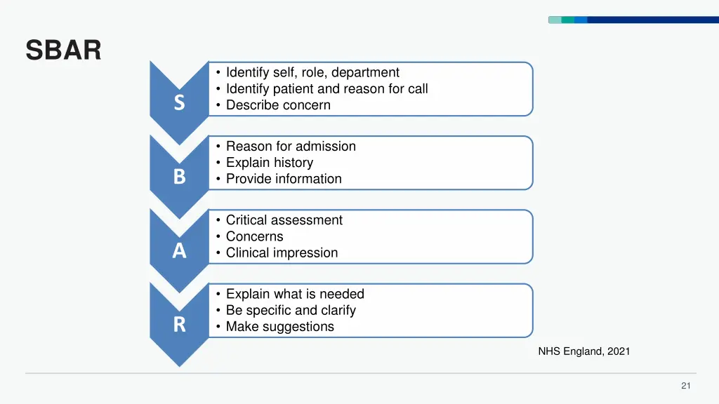 slide21