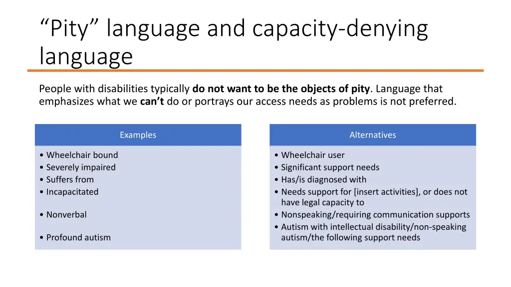 pity language and capacity denying language