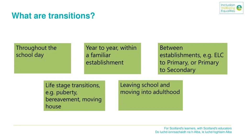 what are transitions