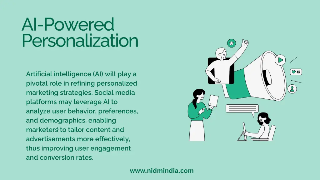 ai powered personalization