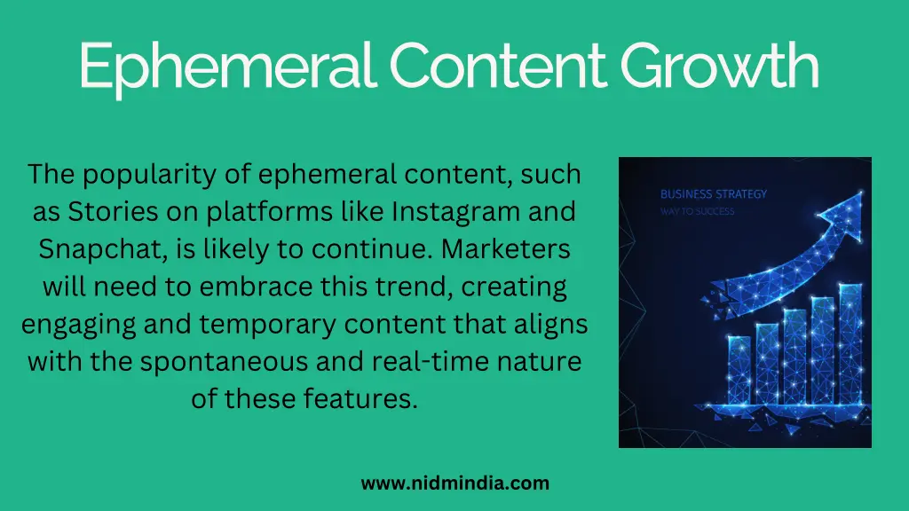 ephemeral content growth