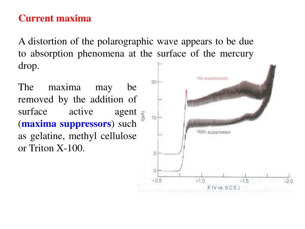 current maxima