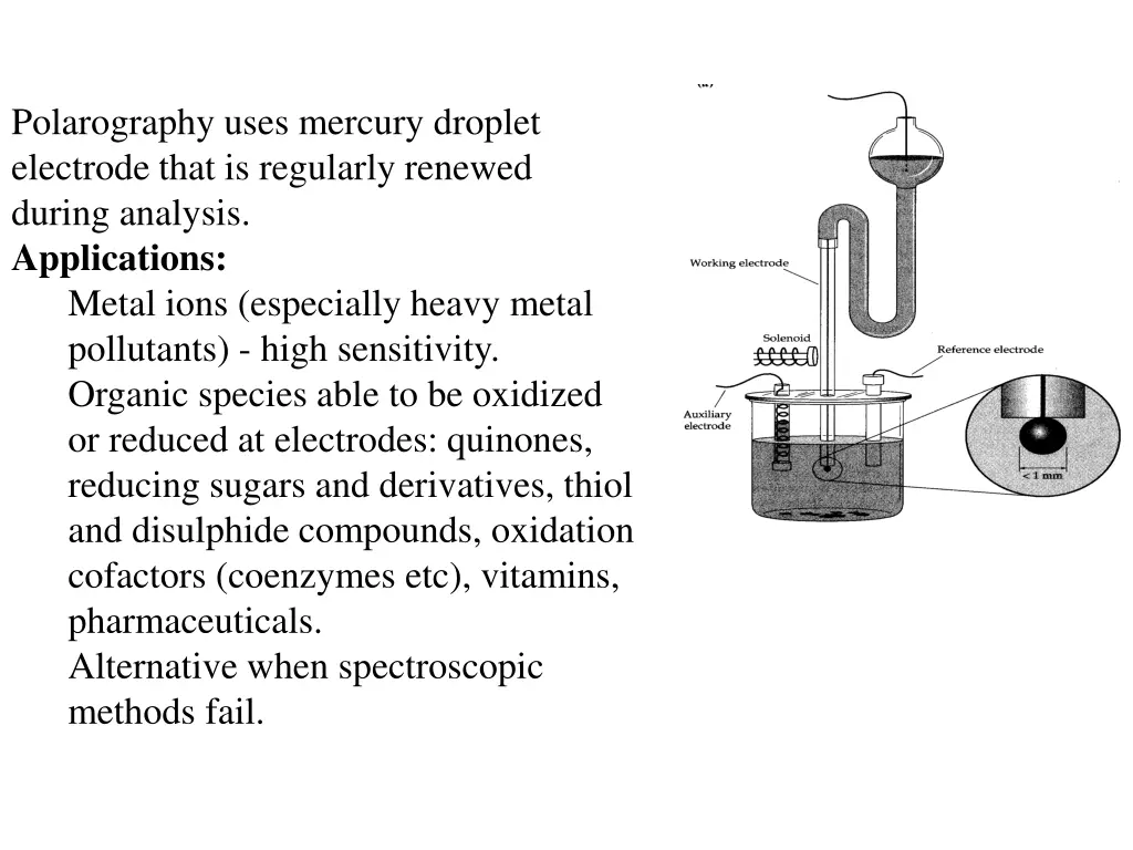 polarography uses mercury droplet electrode that