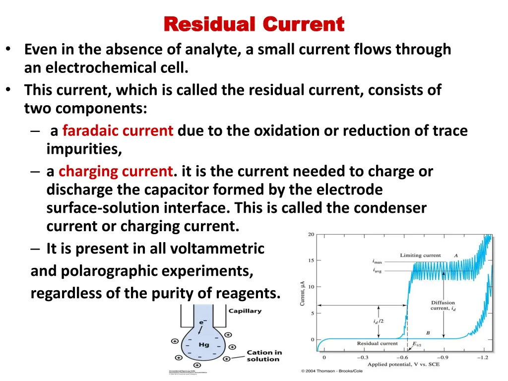 residual current residual current