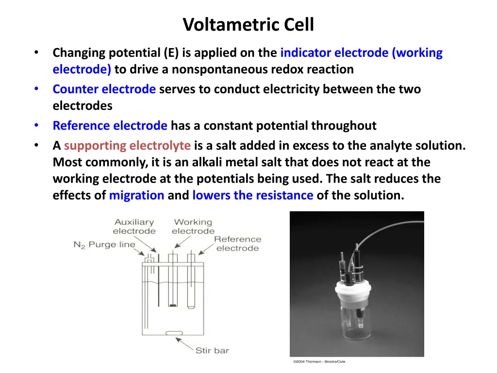 voltametric cell 1