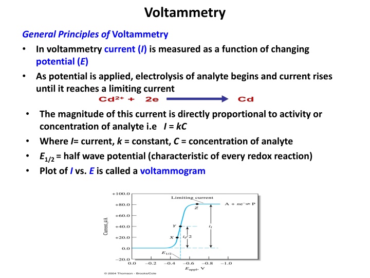 voltammetry