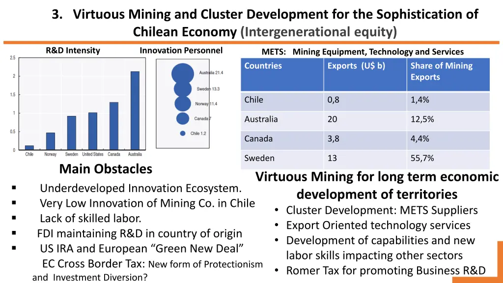 3 virtuous mining and cluster development