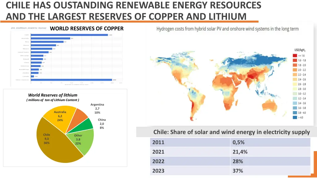 chile has oustanding renewable energy resources 1