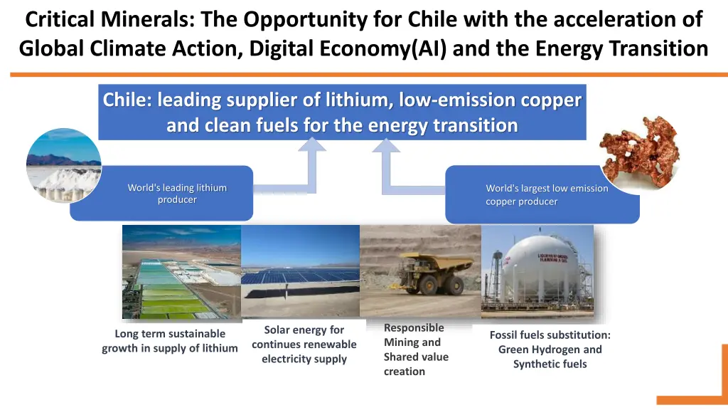 critical minerals the opportunity for chile with